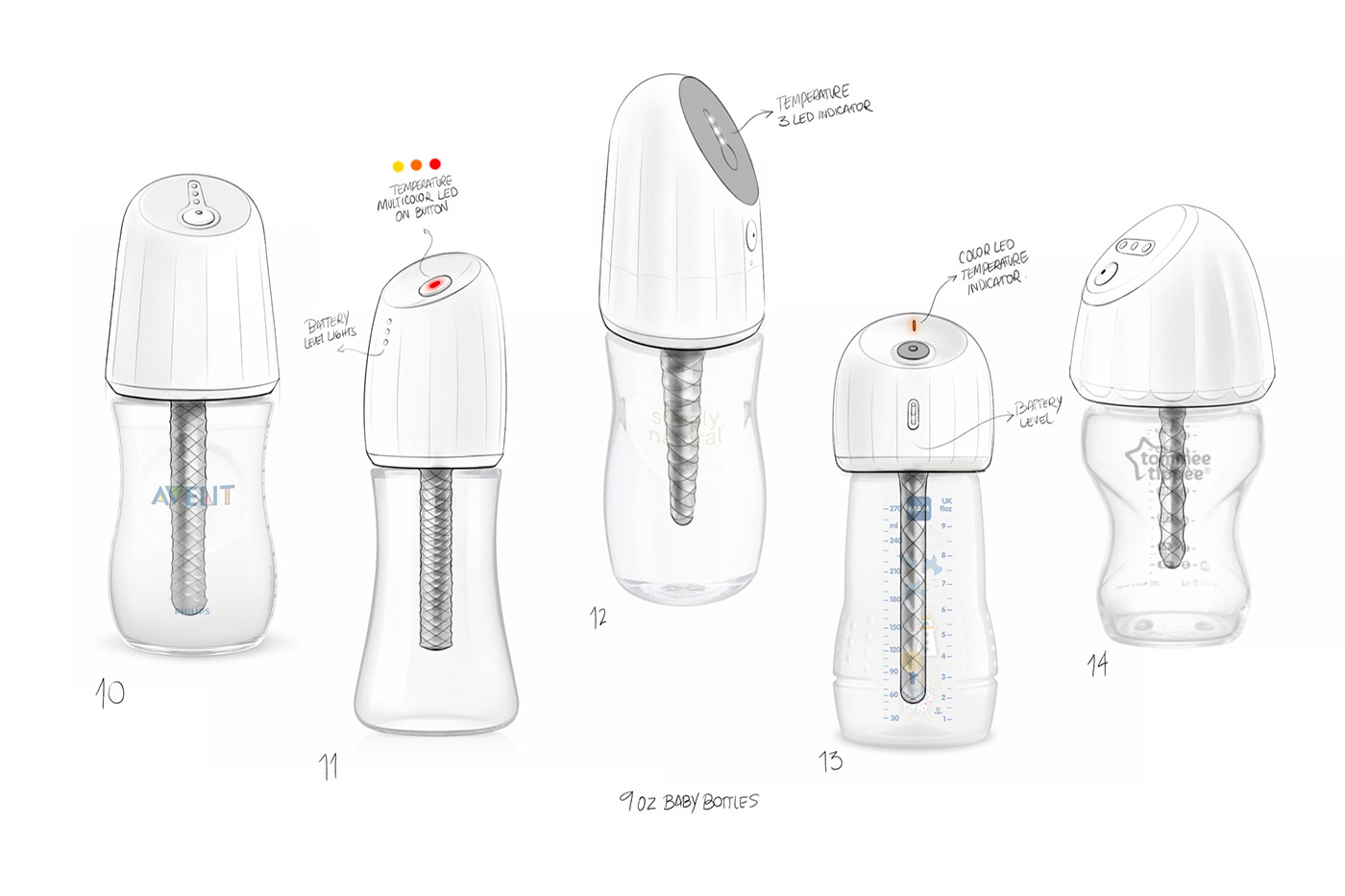 Endeavor，Creative Quick View，idea sketch ，Collection，industrial design，