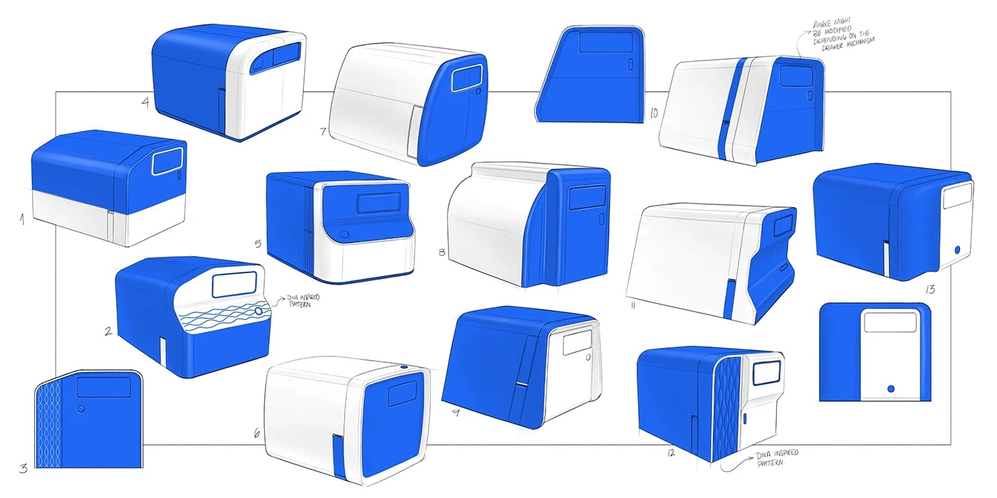 Endeavor，Creative Quick View，idea sketch ，Collection，industrial design，