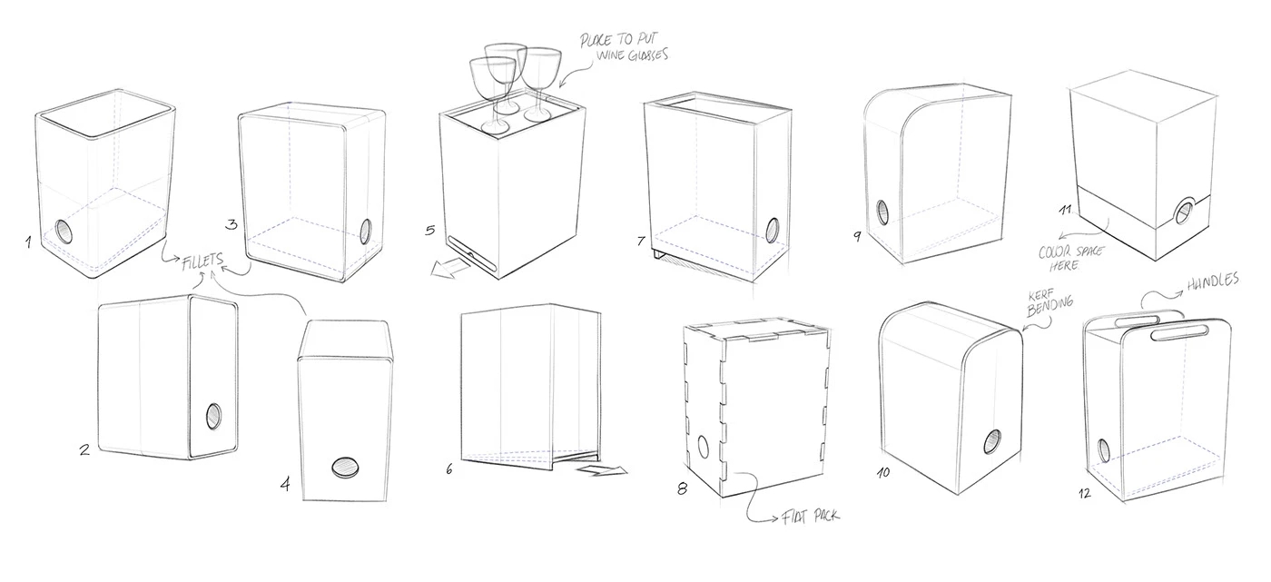 Endeavor，Creative Quick View，idea sketch ，Collection，industrial design，