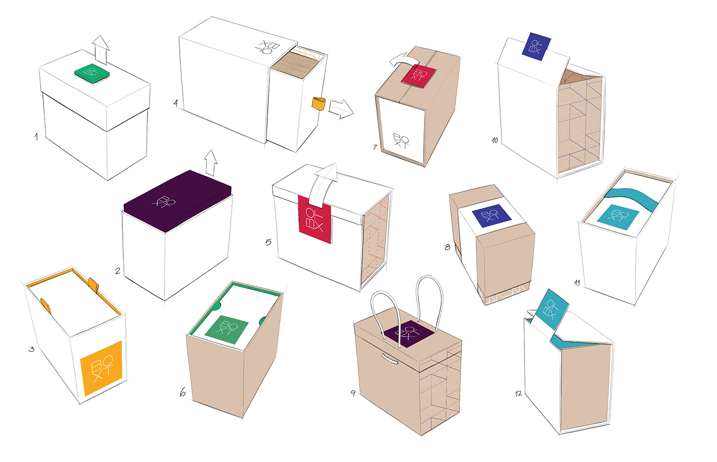 Endeavor，Creative Quick View，idea sketch ，Collection，industrial design，