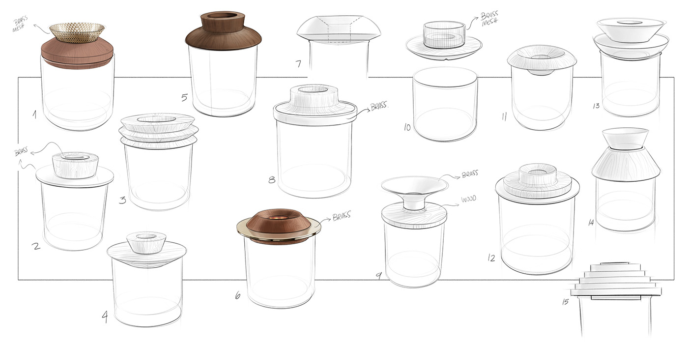 Endeavor，Creative Quick View，idea sketch ，Collection，industrial design，