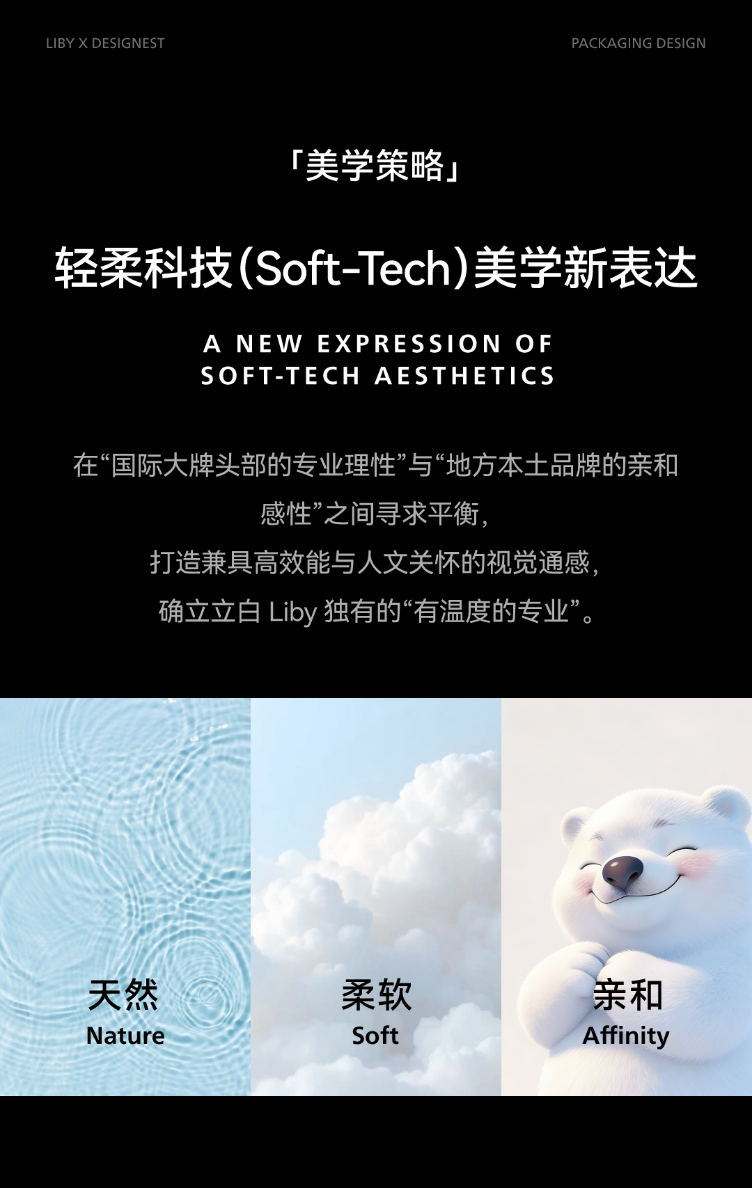 packing design，IP Design，Original design，Packing out to sea，Liby ，Big Brand Design，Packaging upgrade，Global Packaging，