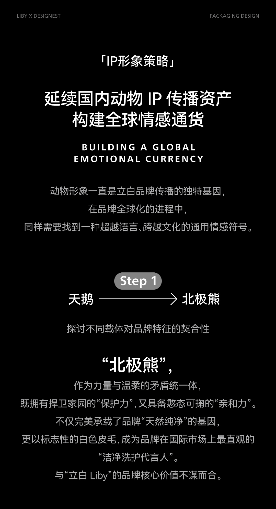 packing design，IP Design，Original design，Packing out to sea，Liby ，Big Brand Design，Packaging upgrade，Global Packaging，