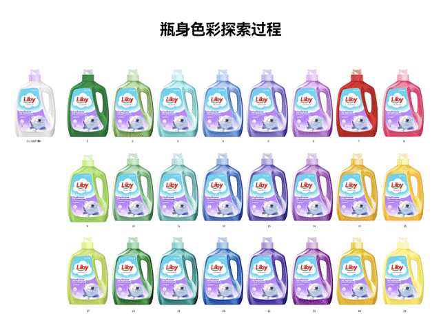 packing design，IP Design，Original design，Packing out to sea，Liby ，Big Brand Design，Packaging upgrade，Global Packaging，