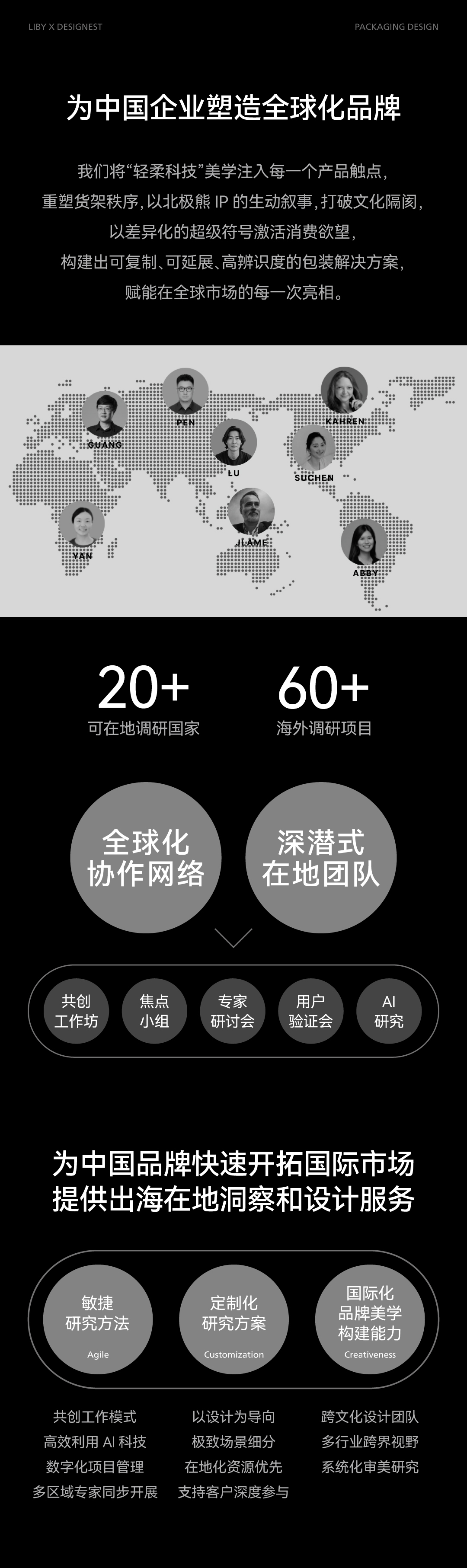 packing design，IP Design，Original design，Packing out to sea，Liby ，Big Brand Design，Packaging upgrade，Global Packaging，