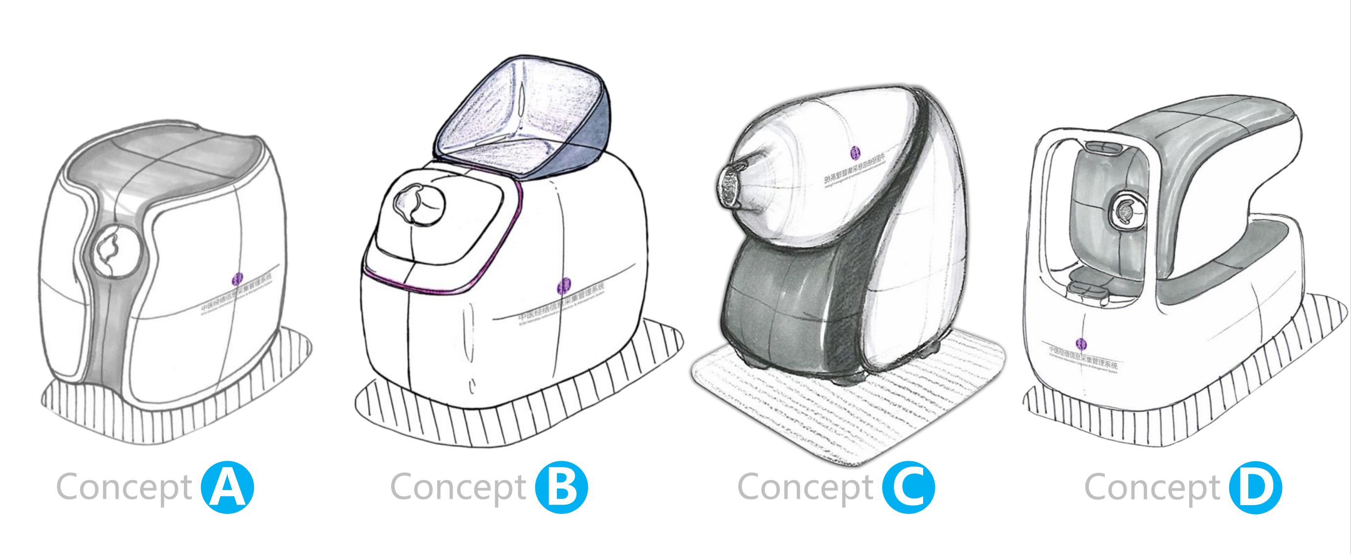 vision correction，medical care，