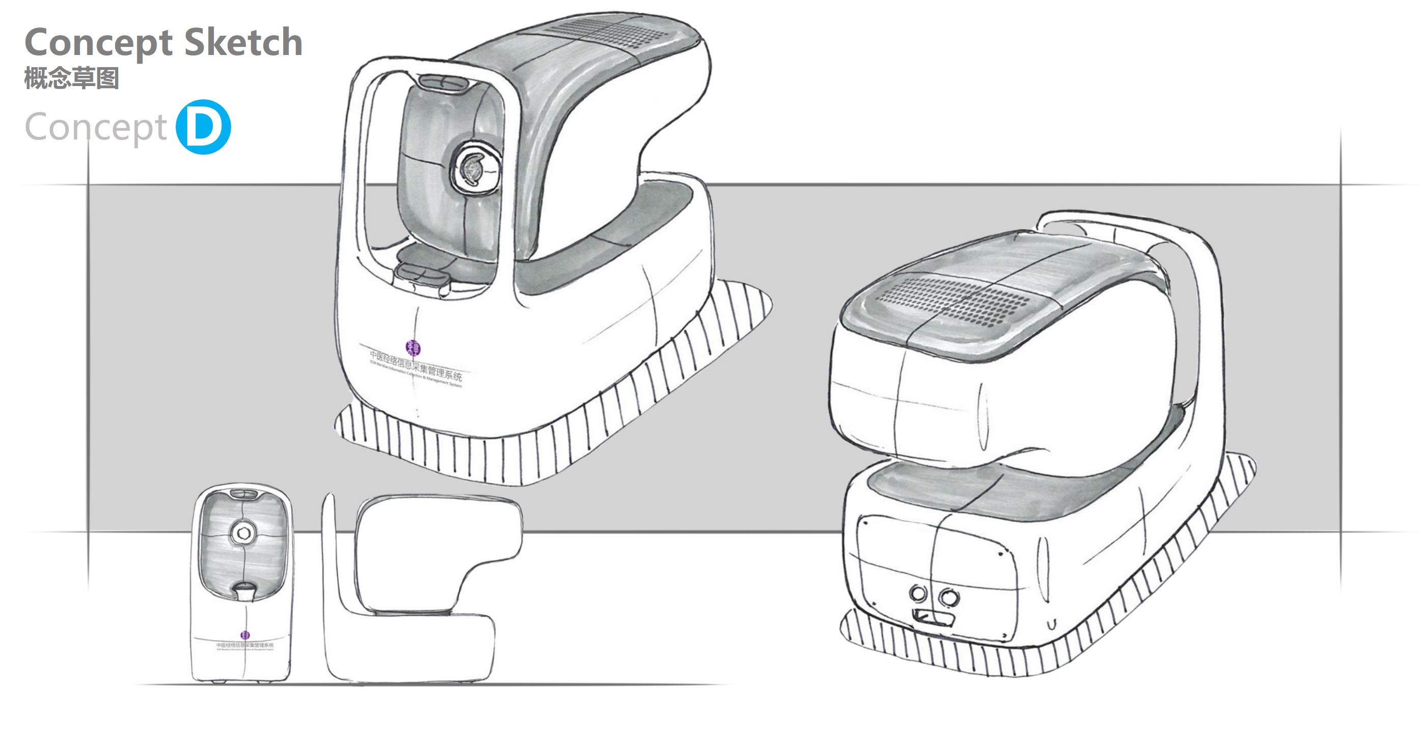 vision correction，medical care，