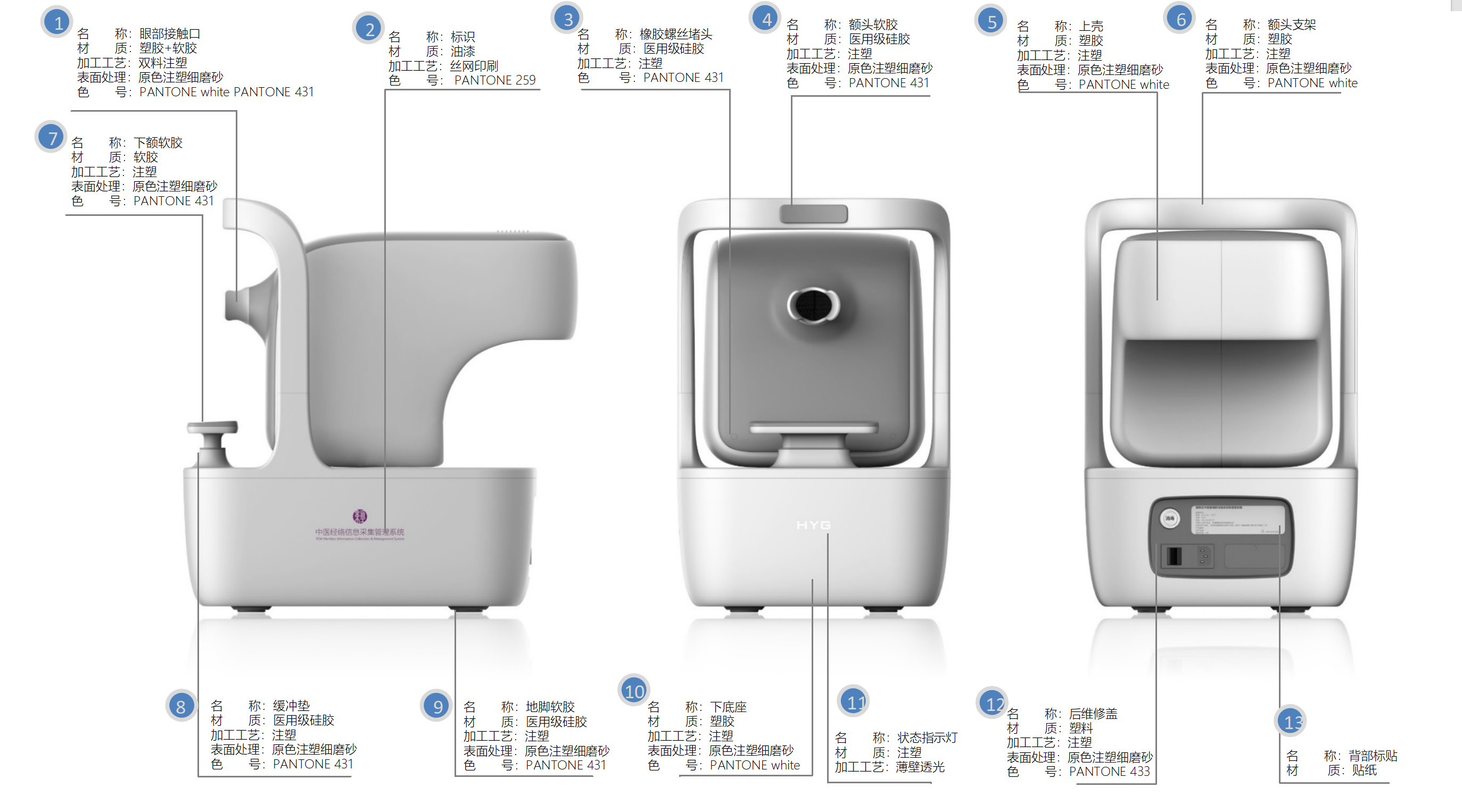 vision correction，medical care，