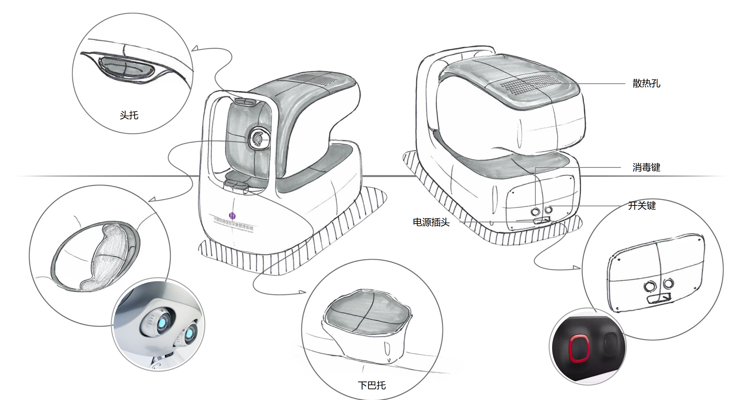 vision correction，medical care，