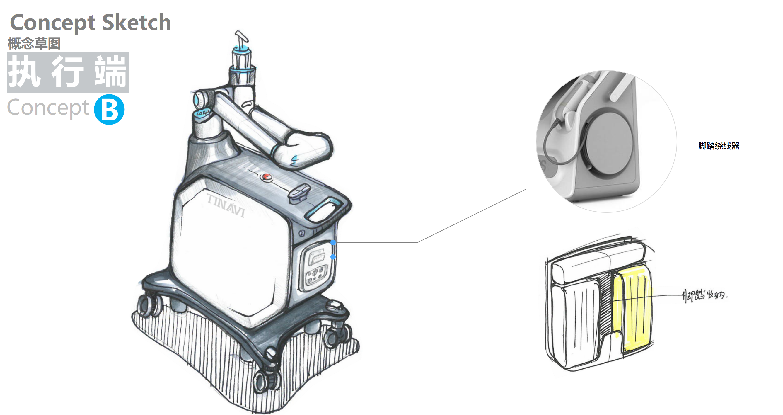Orthopaedic surgery robot，
