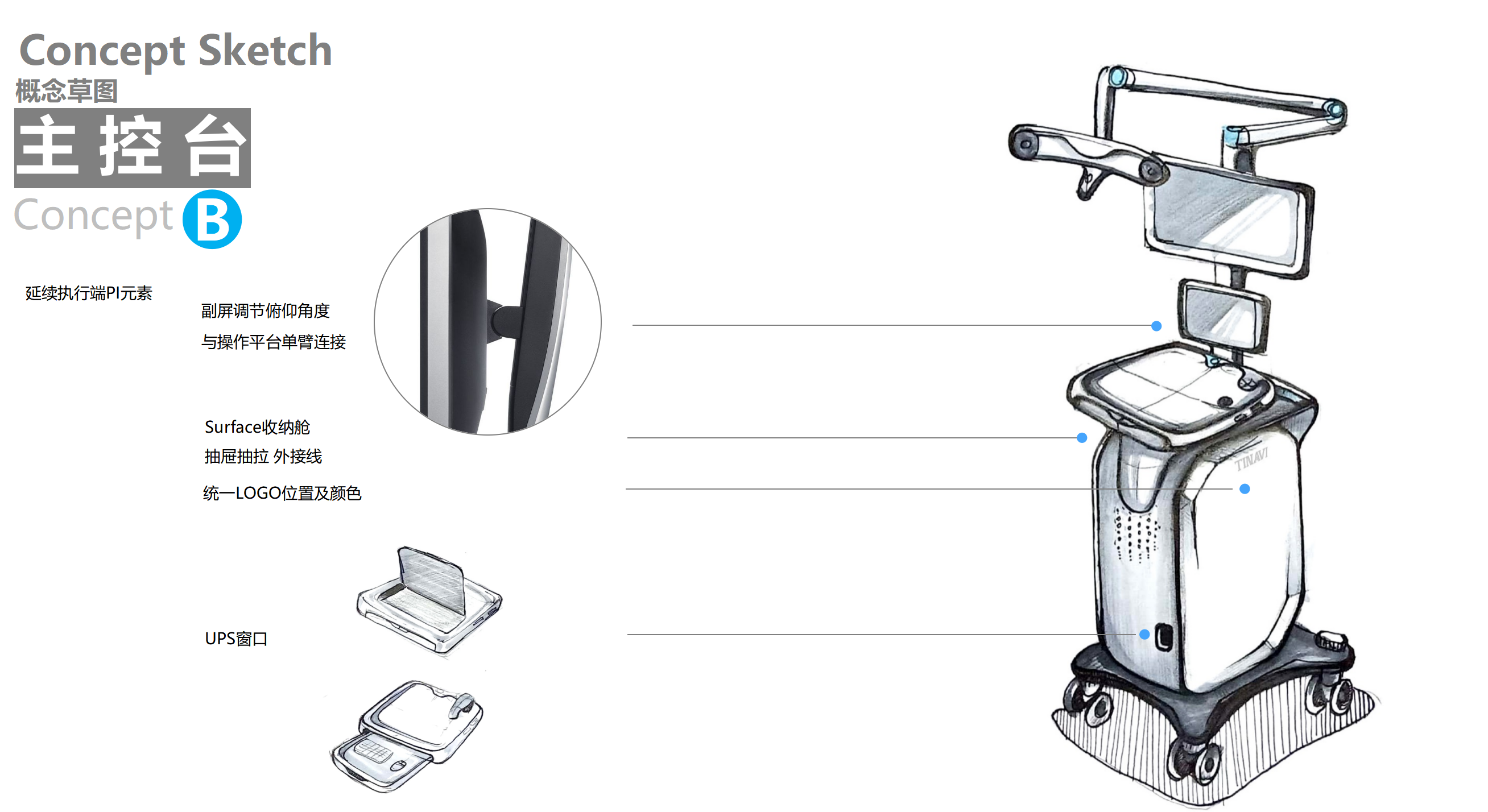 Orthopaedic surgery robot，