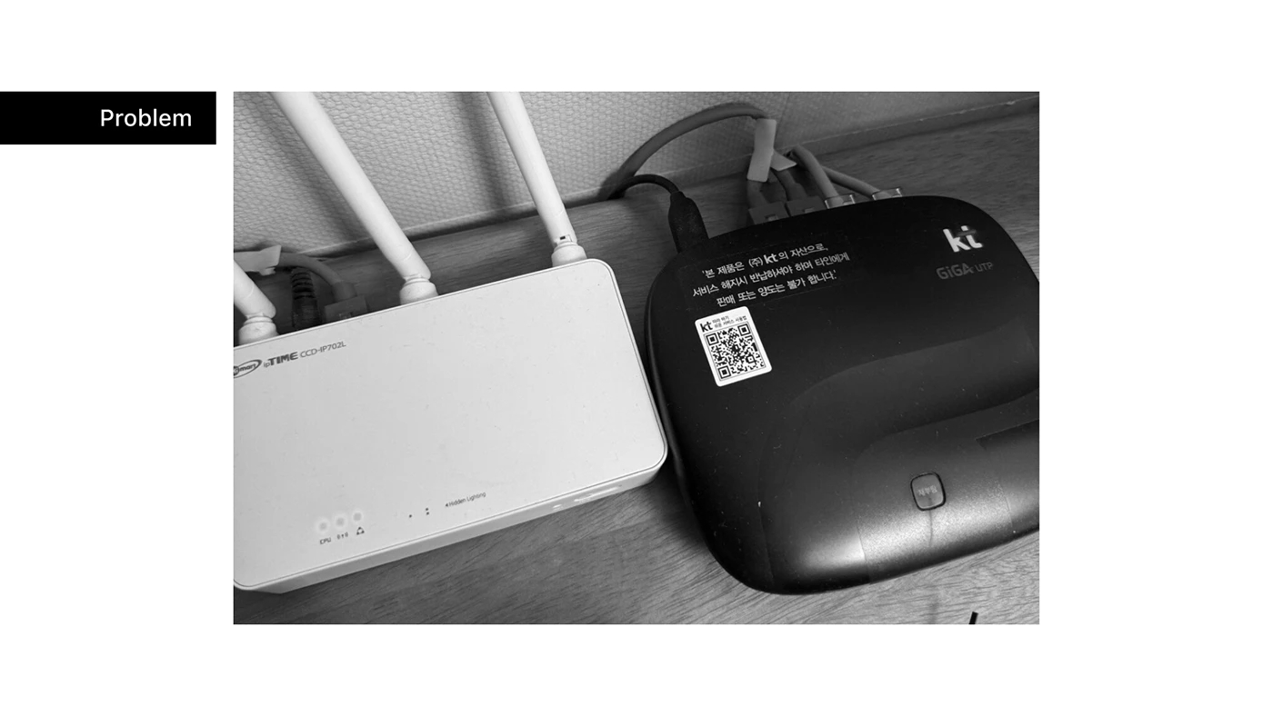 Router，Actza，Digital，electronic product，