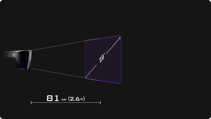 Sentinel XR，180 inch virtual screen，80 g lightweight，XR Glasses，