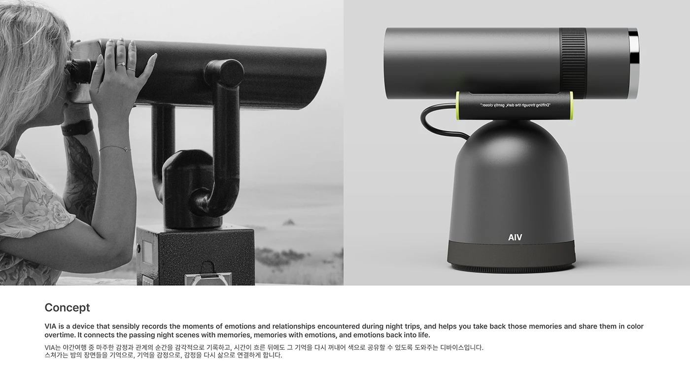 VIA，Digital，Electronic equipment，originality，