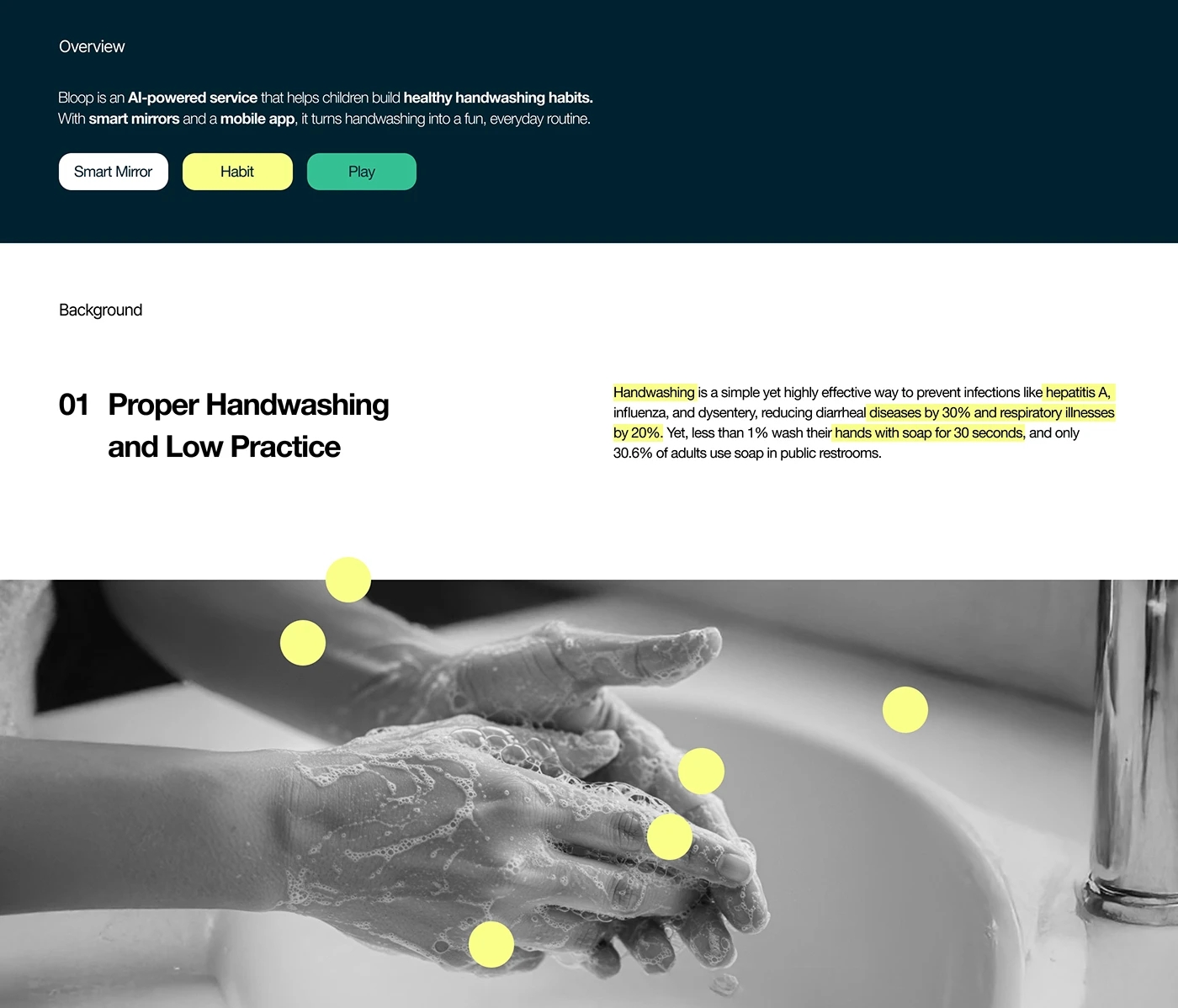 Bloop，electronic product，intelligence，Hand washing tools，