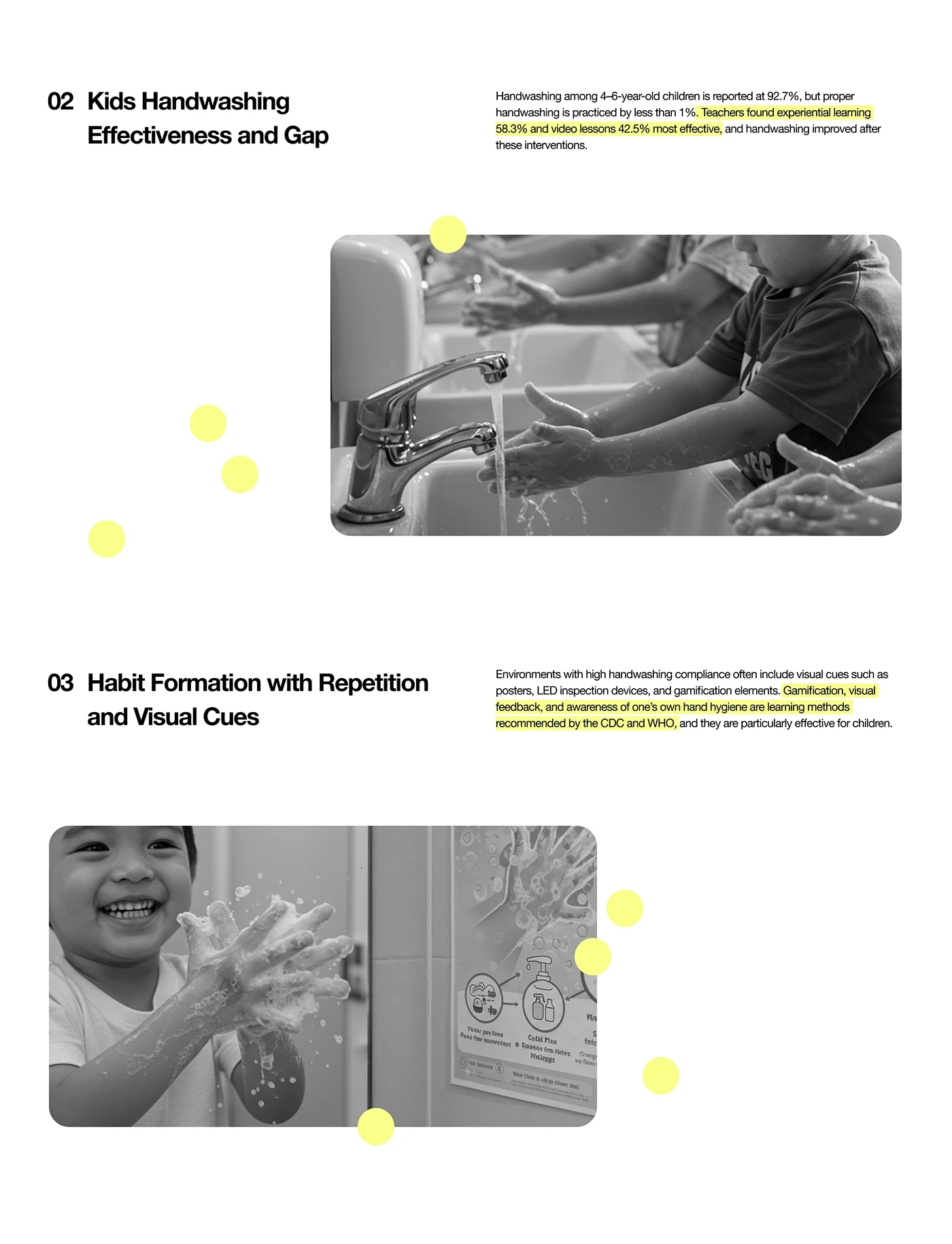 Bloop，electronic product，intelligence，Hand washing tools，