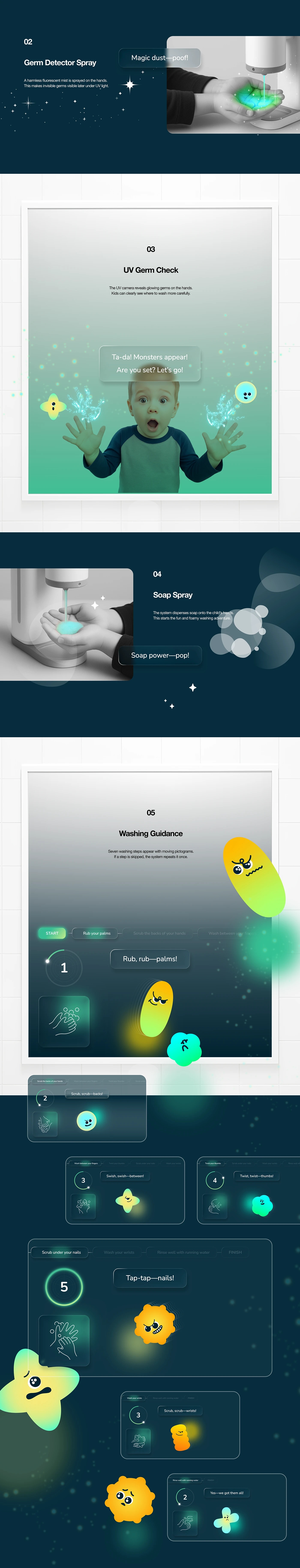 Bloop，electronic product，intelligence，Hand washing tools，