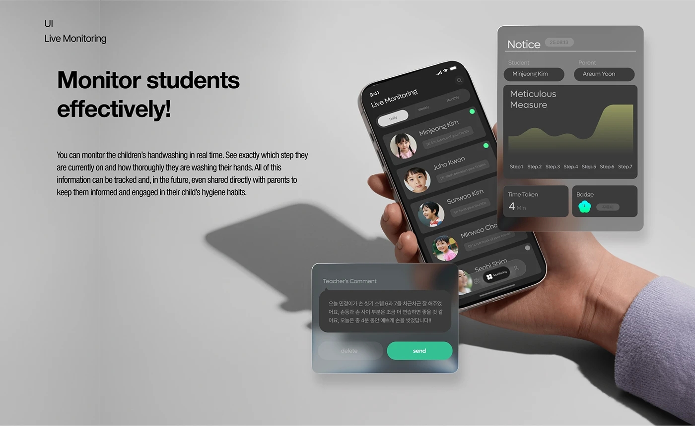 Bloop，electronic product，intelligence，Hand washing tools，