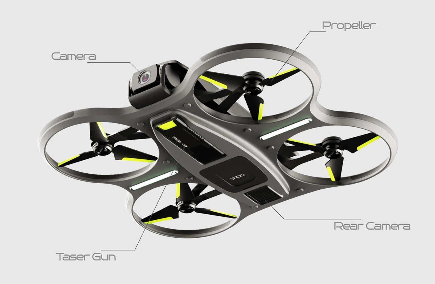 UAV，Digital，intelligence，TADO，