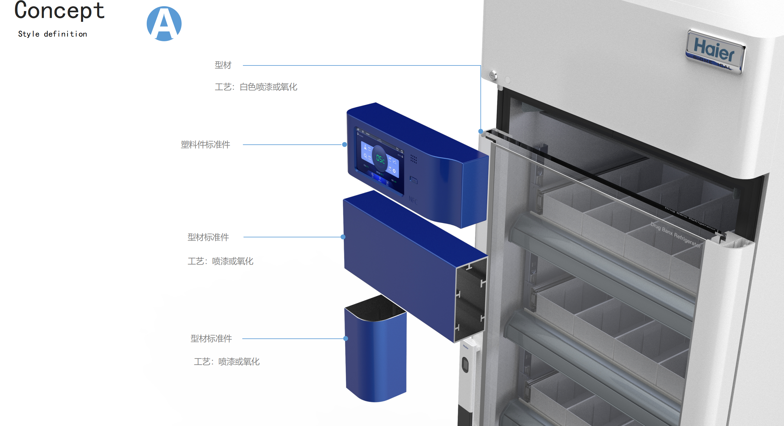 Medicine cabinet，medical care，