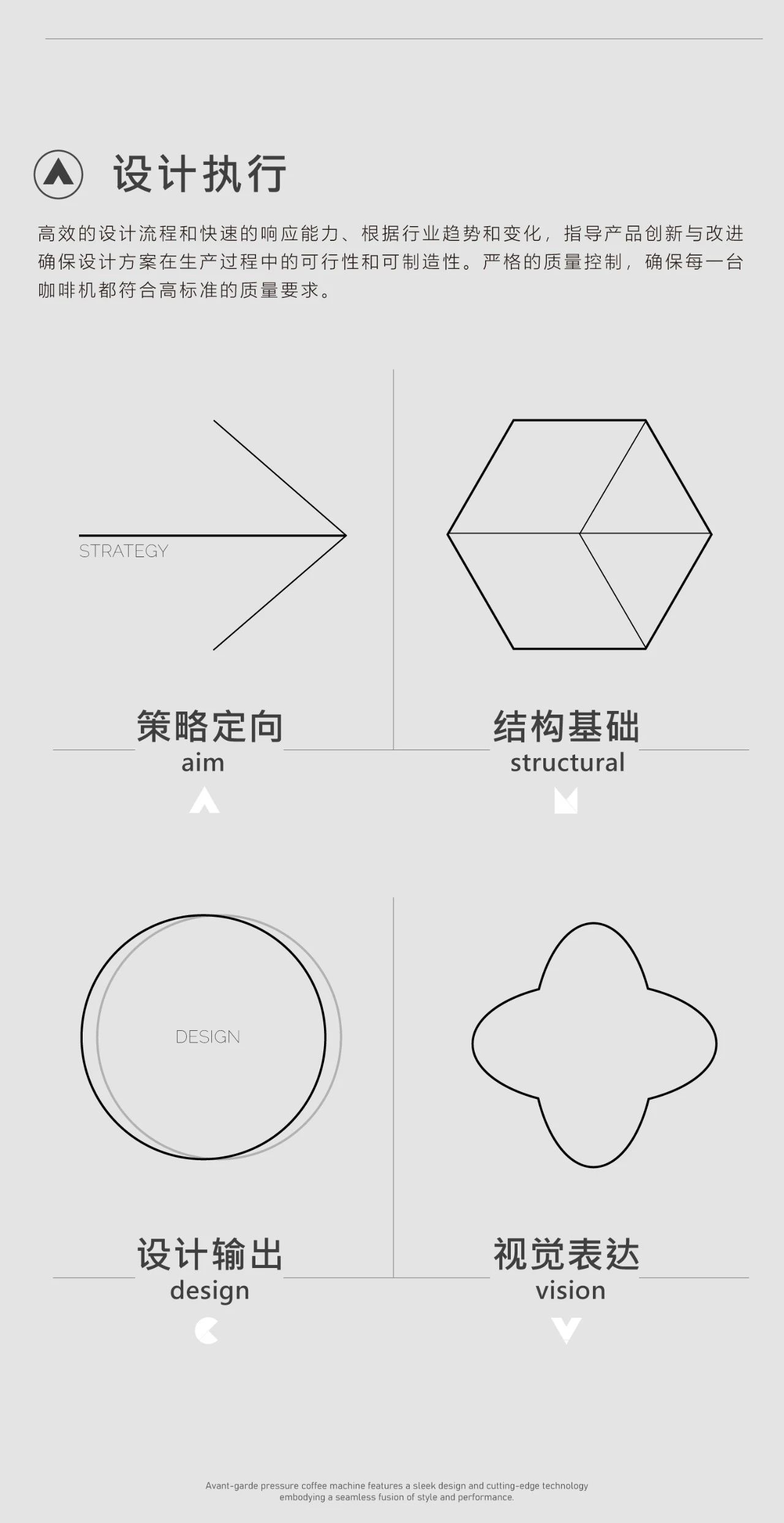 0.618 Golden Ratio，circular affinity design，Platform Extension，serialized development，home integration aesthetics，Efficient design process，The New Proposition of Smart Life，Strict quality control standards，