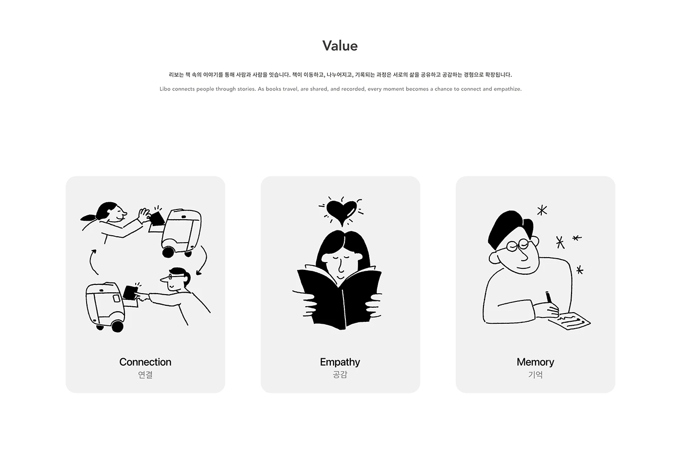 Neighbrary，book sharing platform，Digital，Electronic equipment，