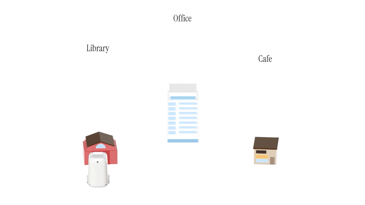 Neighbrary，book sharing platform，Digital，Electronic equipment，