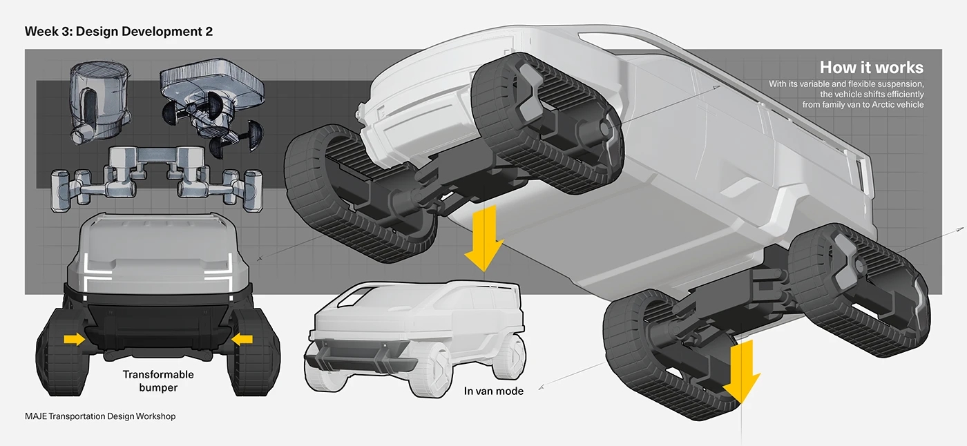 Polestar GLACIÄR，Car traffic，vehicle，originality，