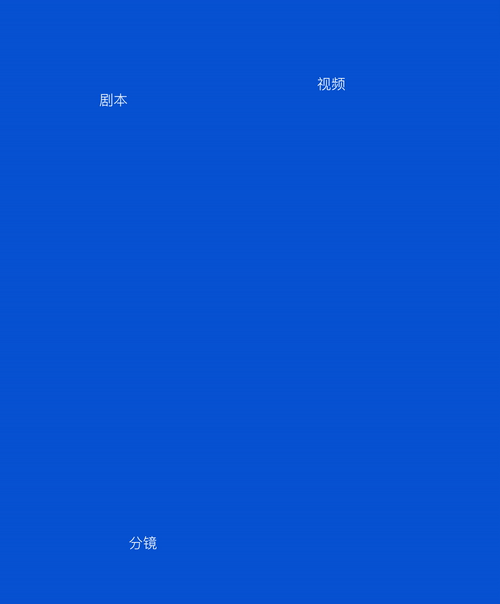 Brand Sailor，Product rendering，Brand design，Visual creativity，space design ，Store Design，Exhibition design，Exhibition Device，