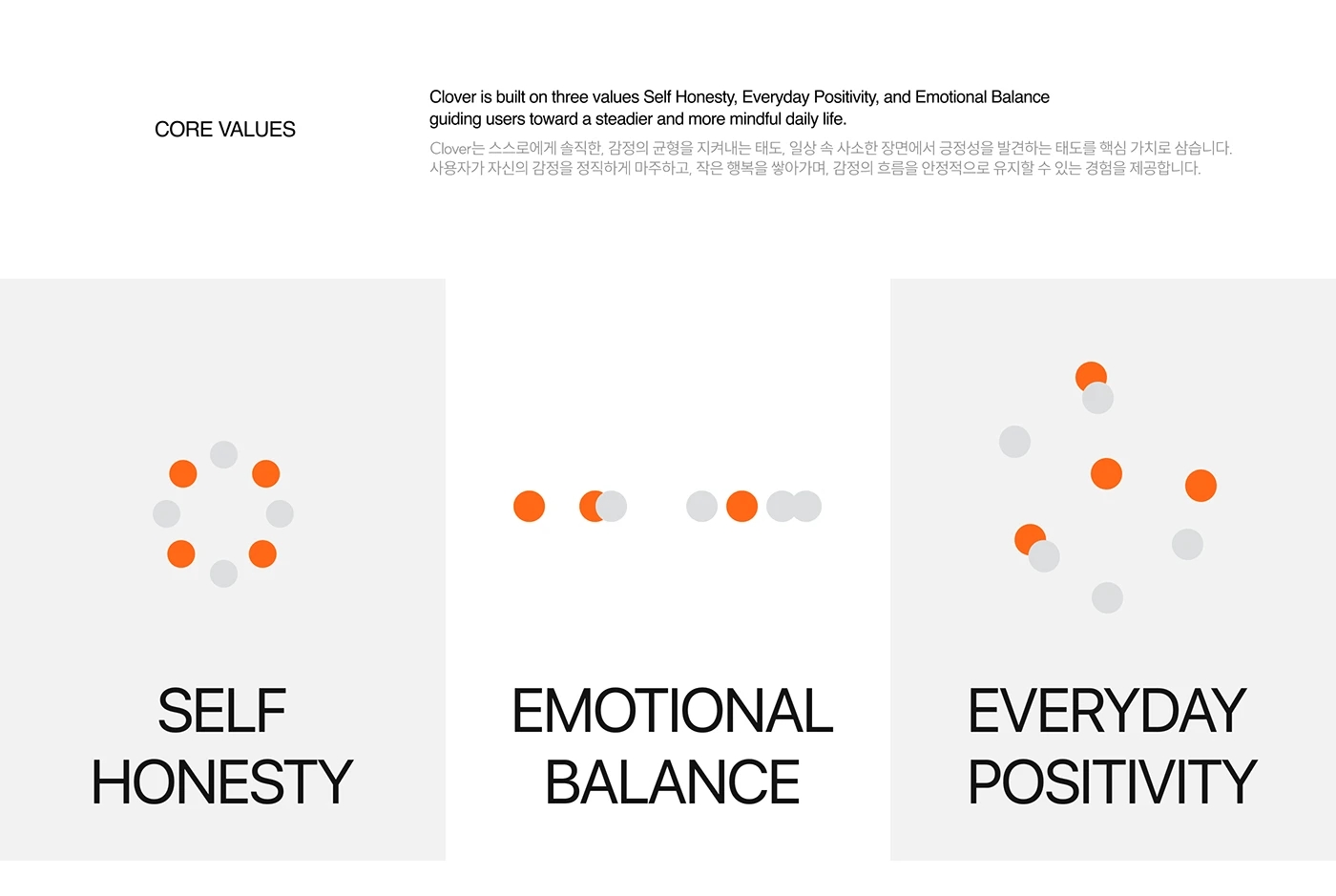 Clover，Housewear & Furnishings，recorder，calendar，