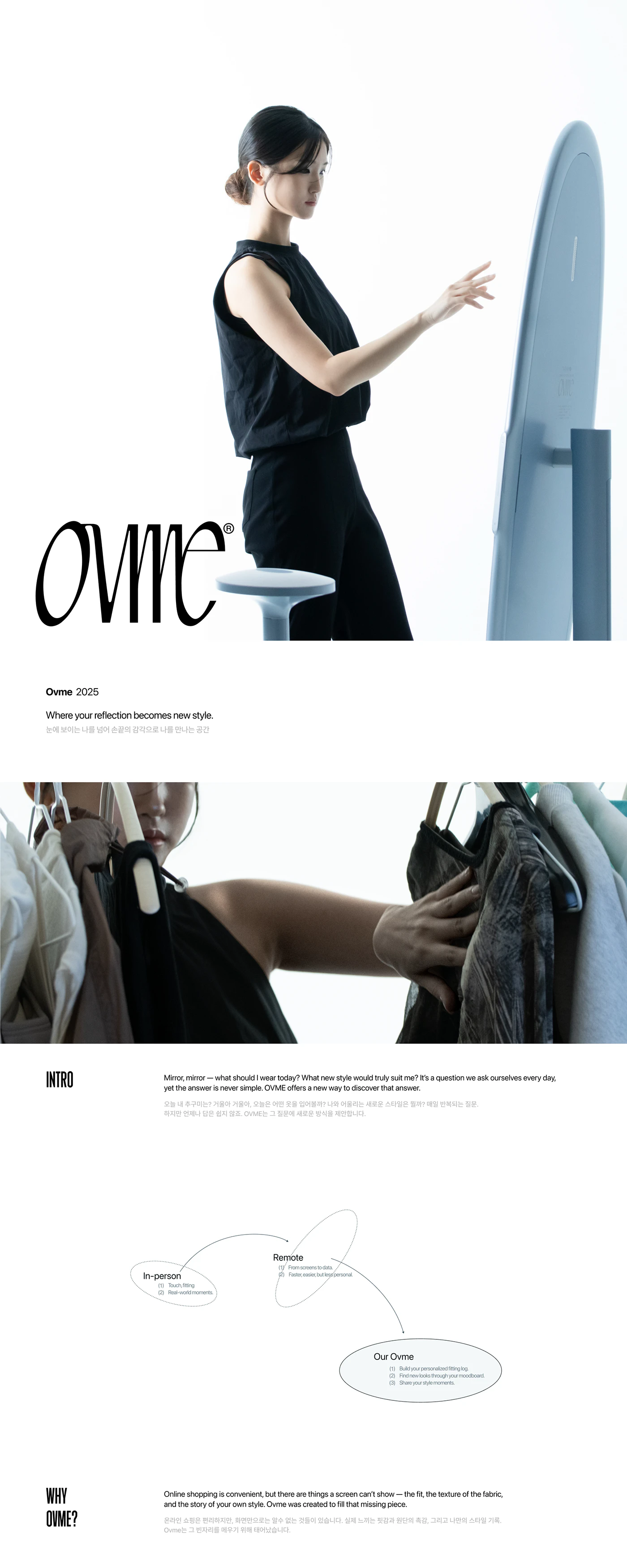 OVME，intelligent dressing mirror，Housewear & Furnishings，originality，