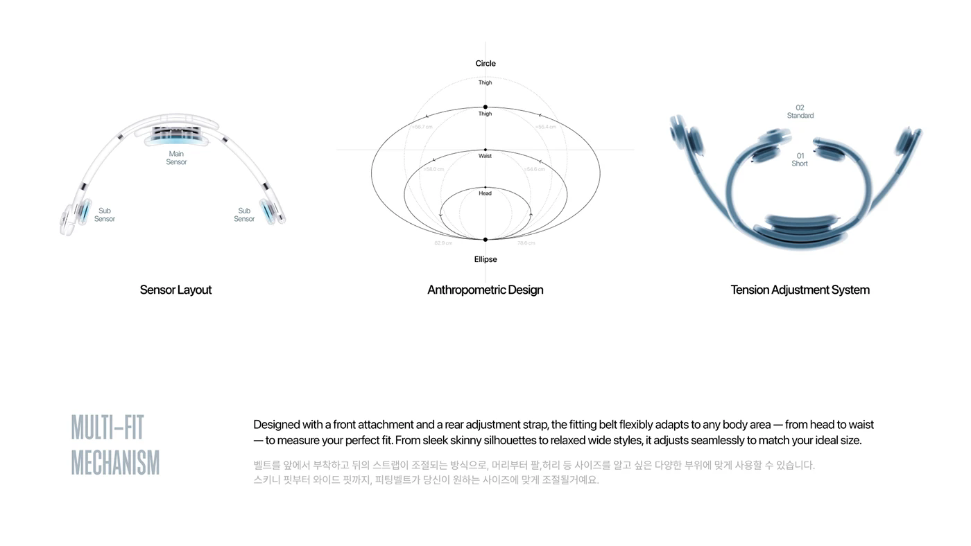 OVME，intelligent dressing mirror，Housewear & Furnishings，originality，
