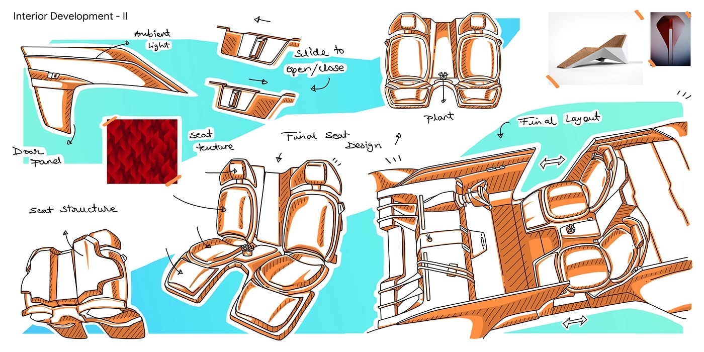 vehicle，automobile，Hand drawn，VW ID. GLYDE，