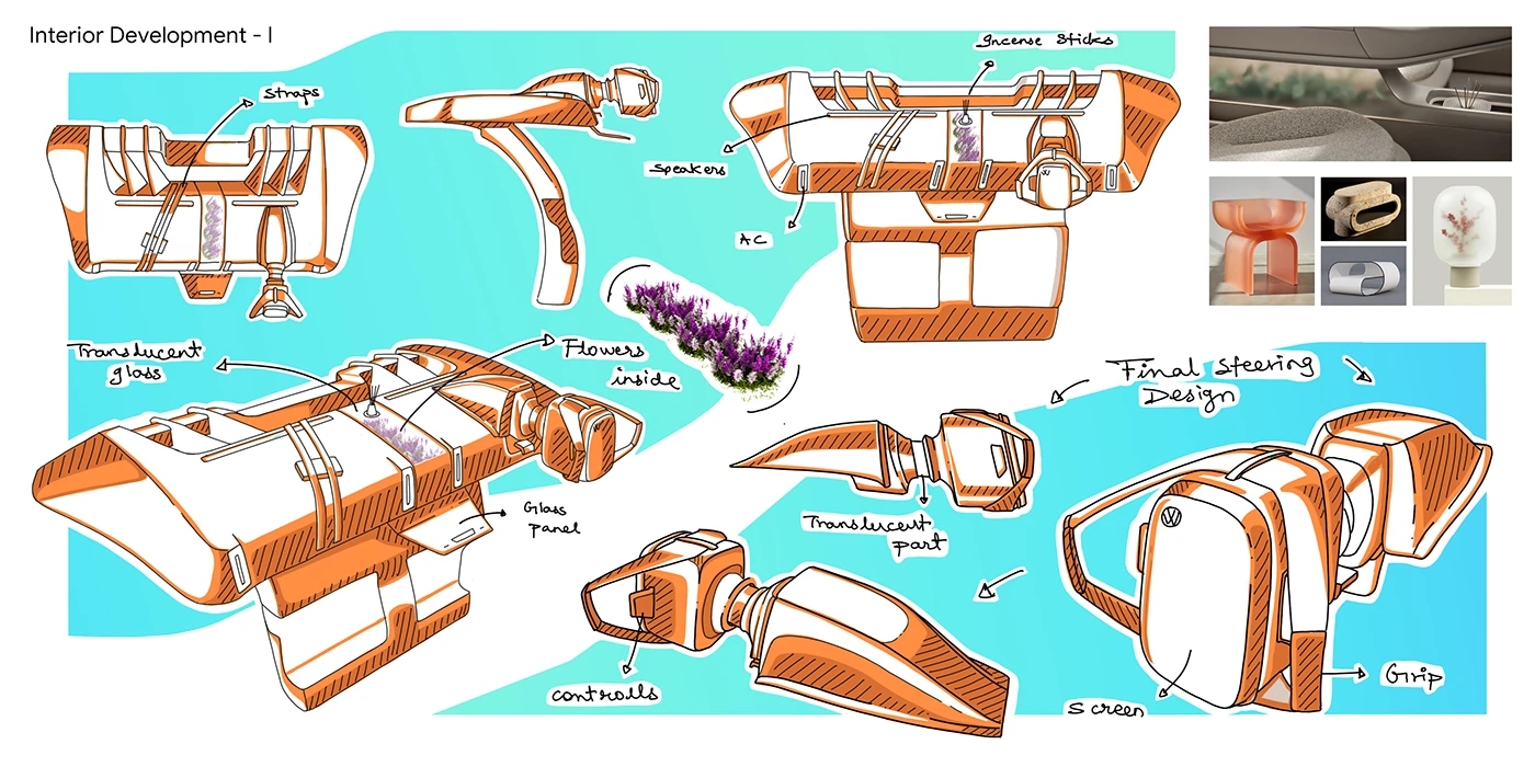 vehicle，automobile，Hand drawn，VW ID. GLYDE，