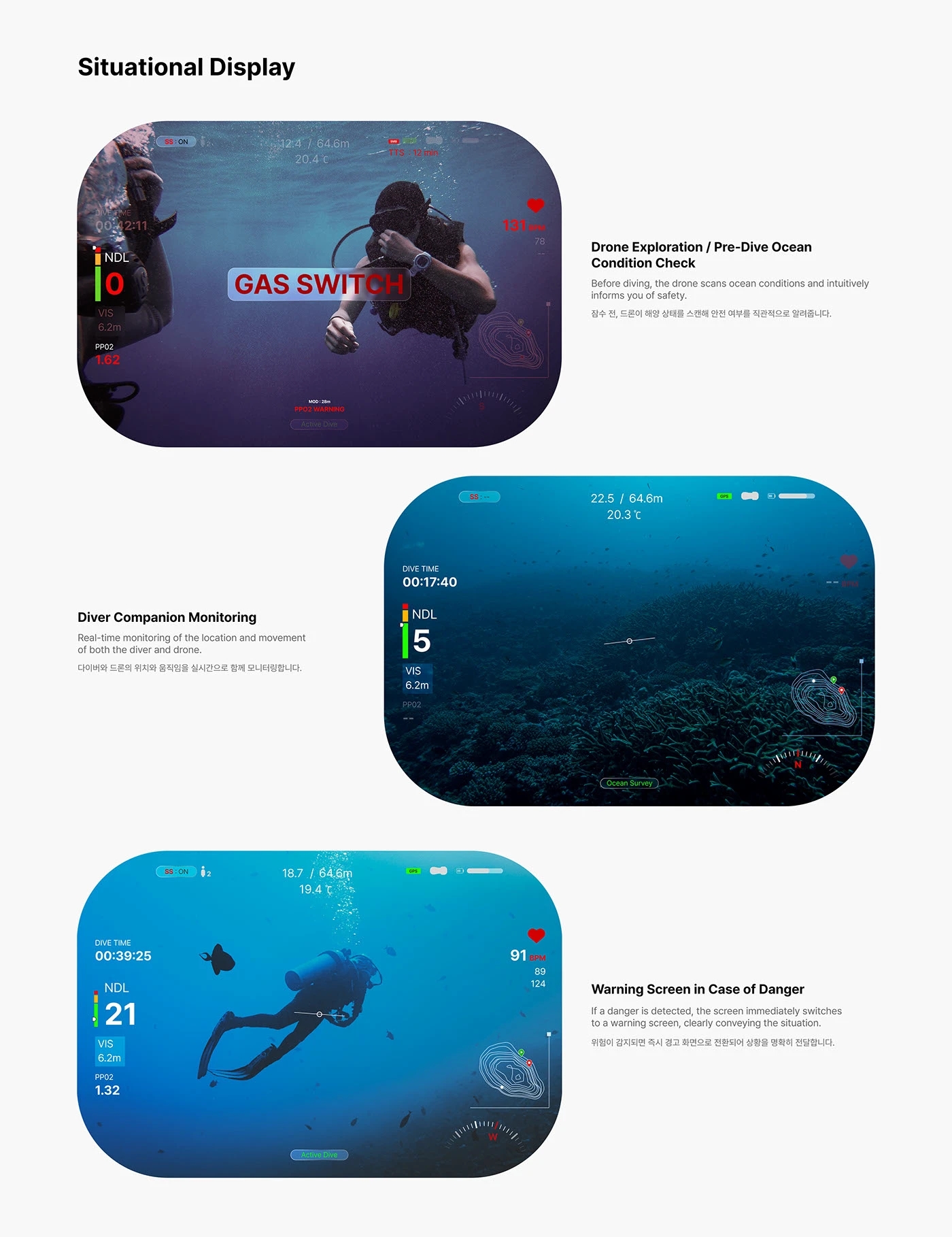 BUDY，Diving equipment，Outdoor equipment，industrial design，