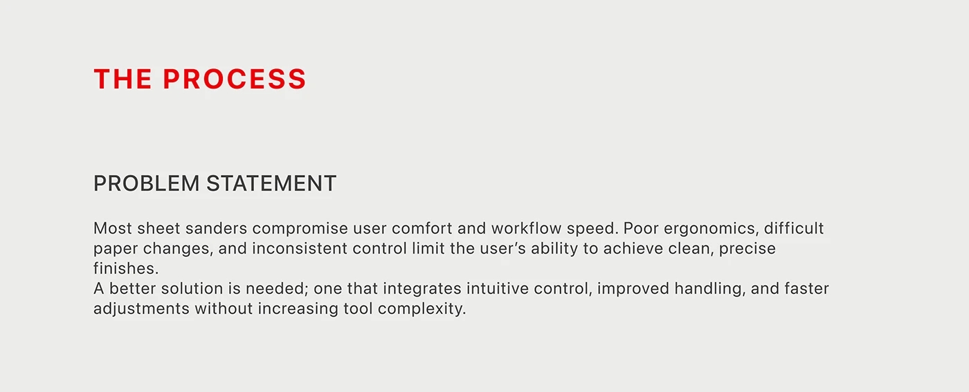 HS01VR，Sander，tool，industrial design，