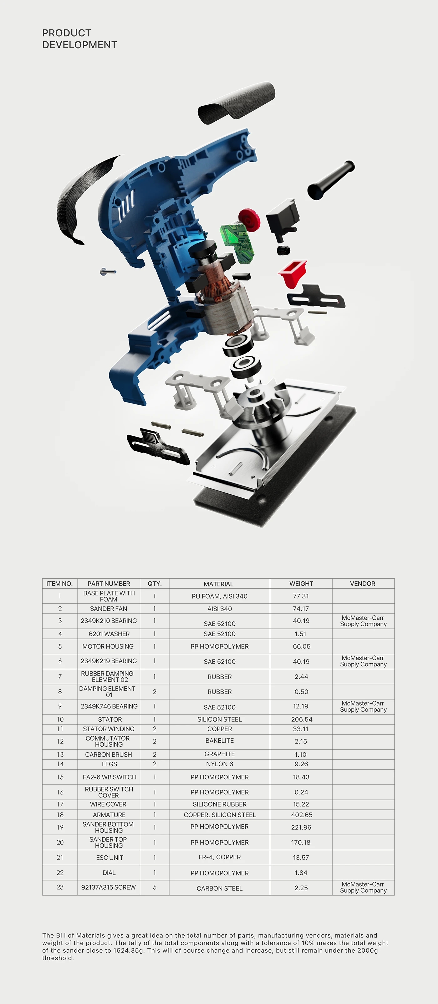 HS01VR，Sander，tool，industrial design，
