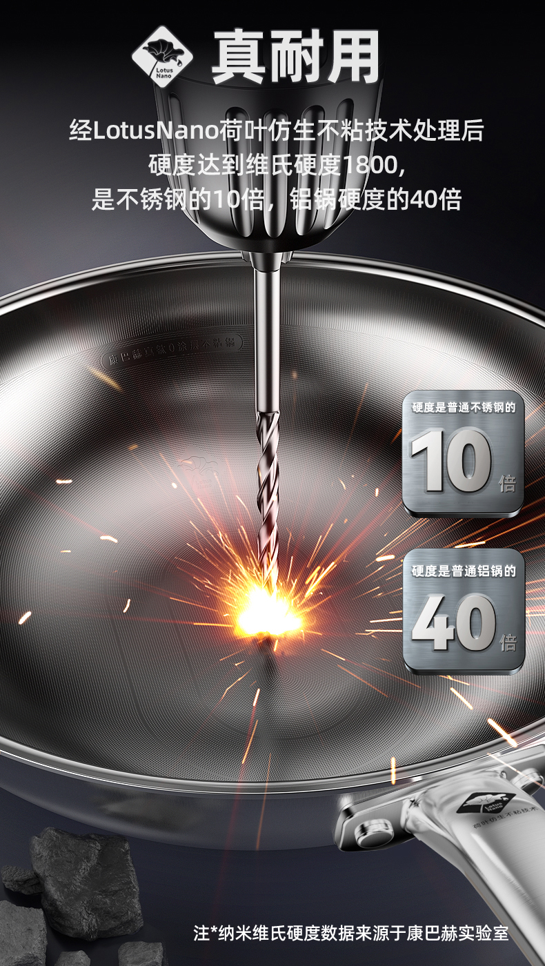 pot，Wok，non-stick cookware，Conbach，Design，cookware，New design，0 Coating，