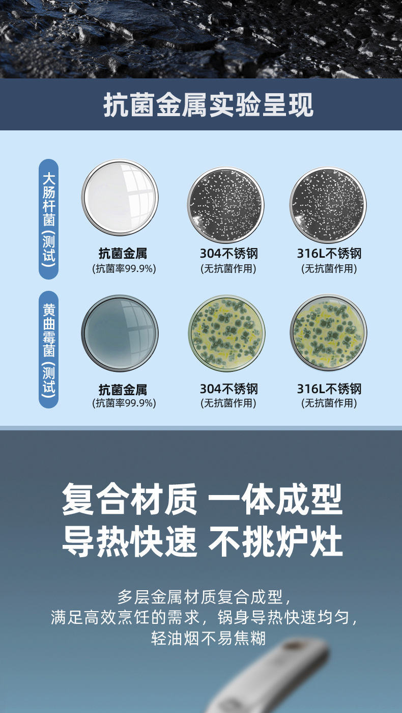 pot，Wok，non-stick cookware，Conbach，Design，cookware，New design，0 Coating，