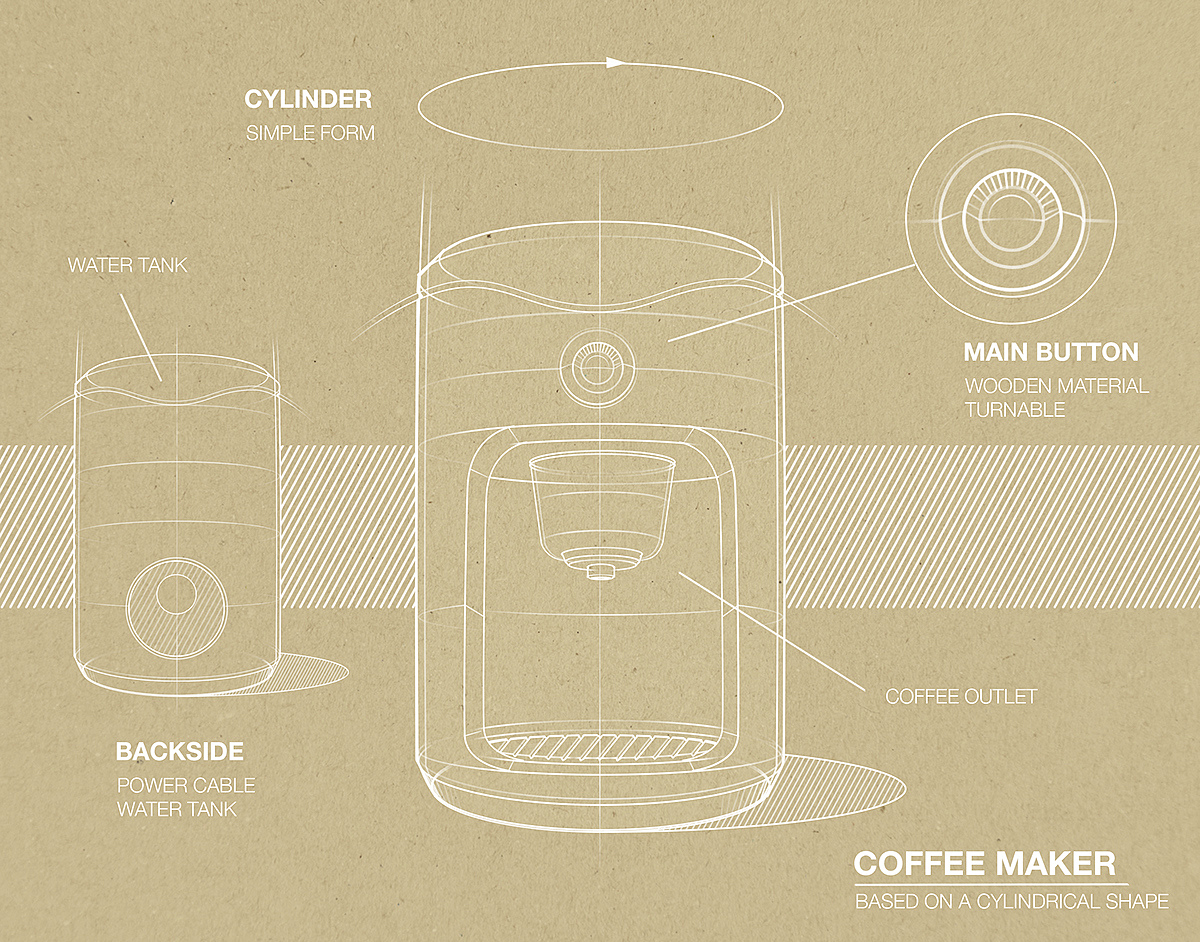 industrial design，product，Hand drawn，Line，tool，