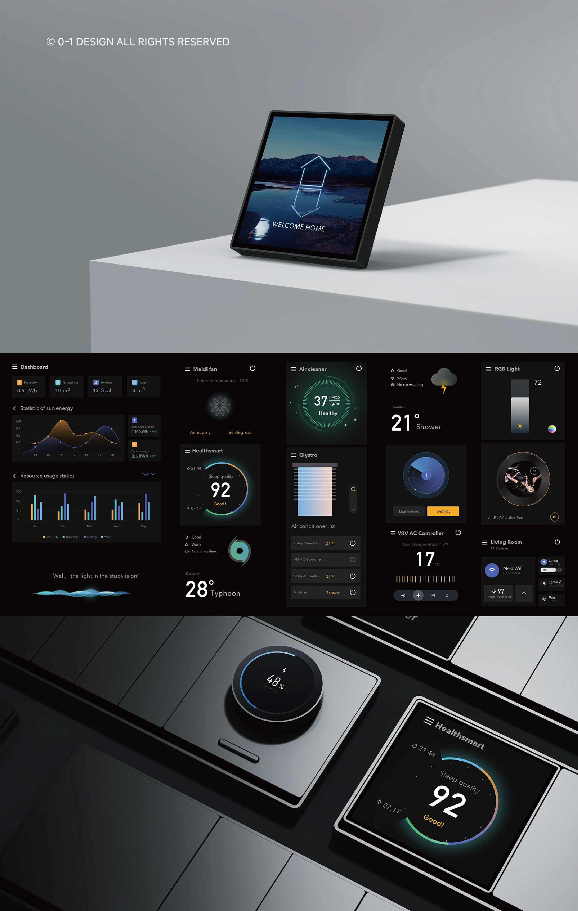 Zero-to-One Design，product design，industrial design，Visual design，