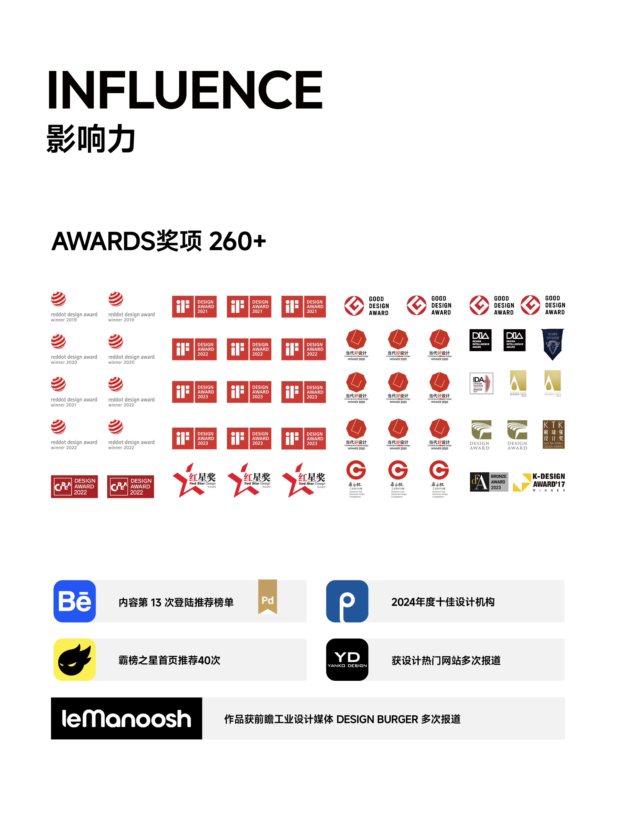 Zero-to-One Design，product design，industrial design，Brand design，Visual design，