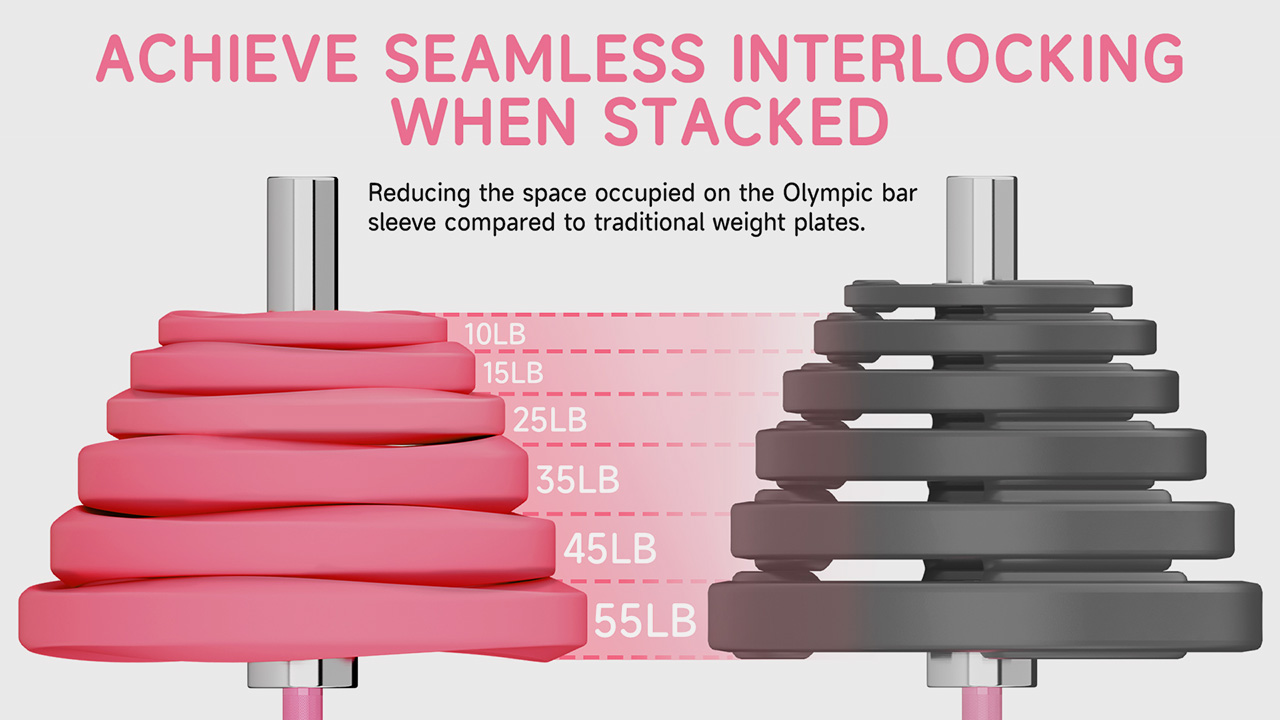 RitFit，Fitness Equipment，Fitness tools，Sports equipment，