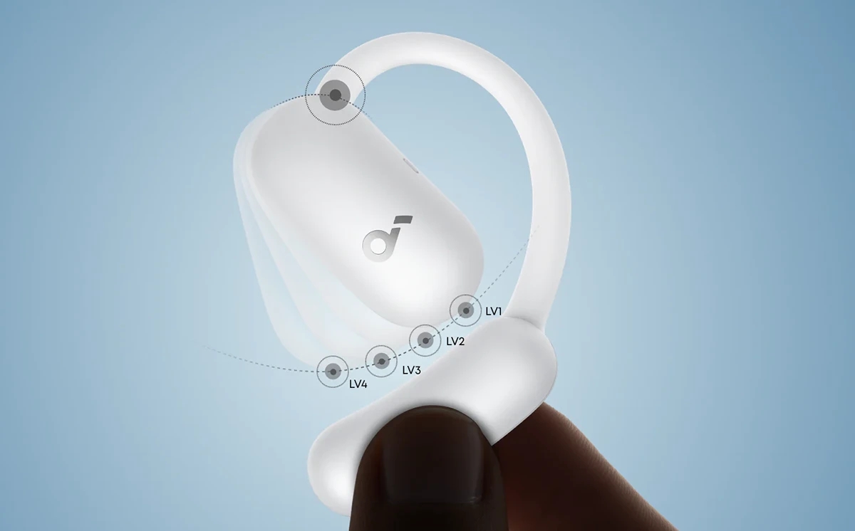 AeroFit 2，zero pressure cochlea，directional sound beam，Zero-intrusive wear，Non-ear，