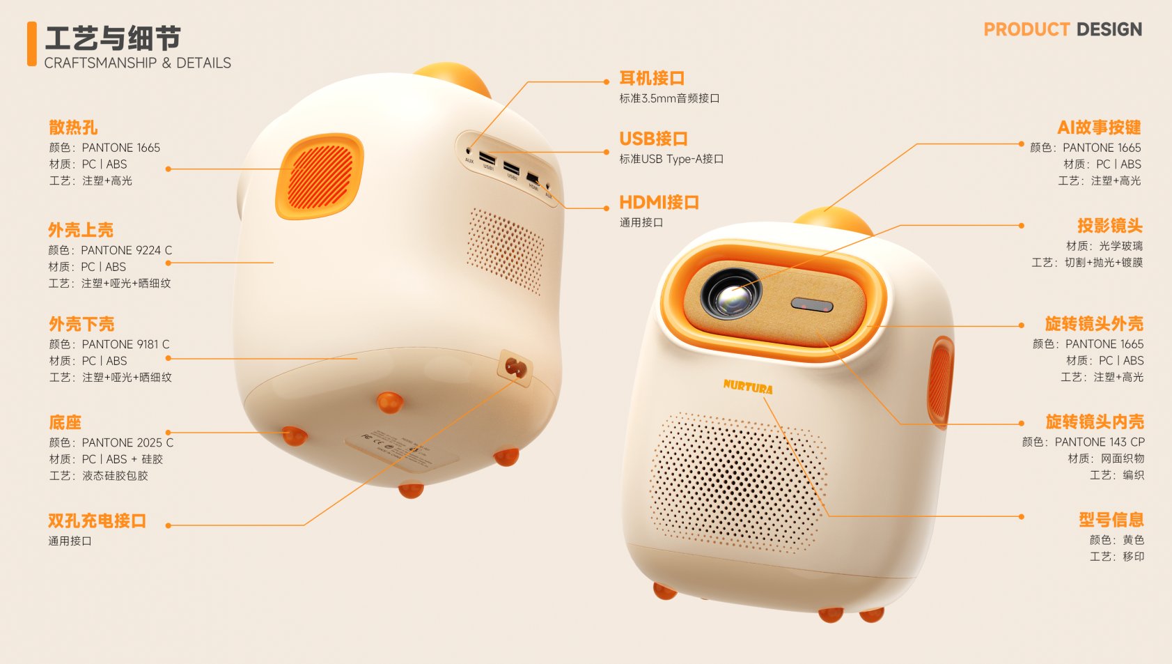 sample reels，Projector，product design，industrial design，Original design，Children's products，