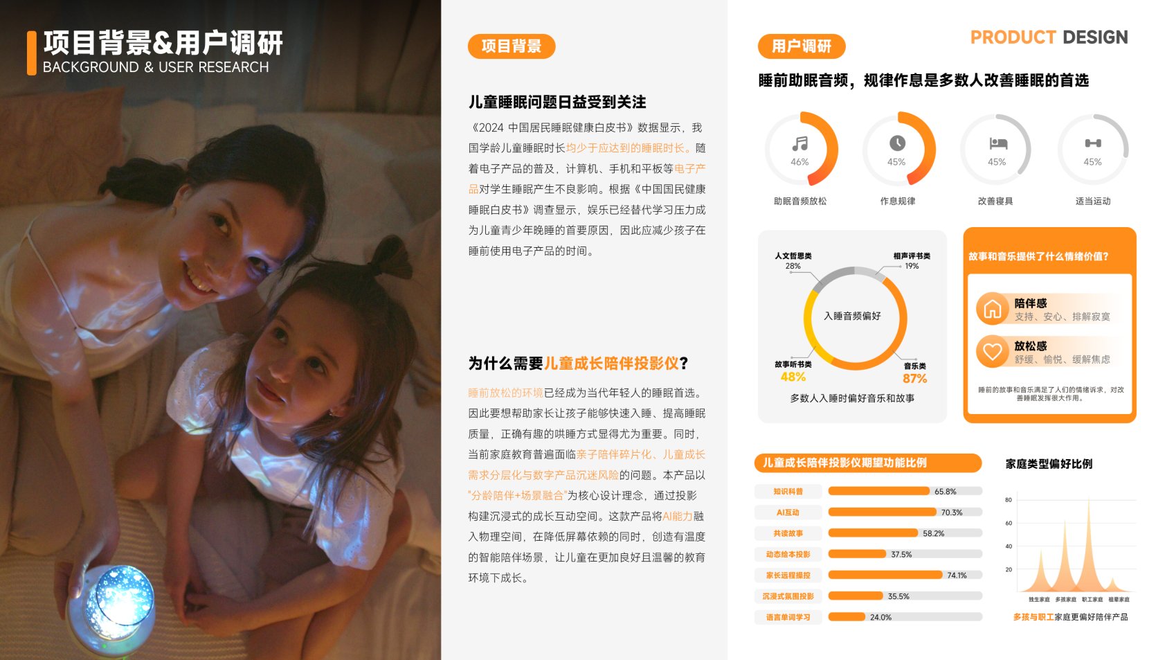 sample reels，Projector，product design，industrial design，Original design，Children's products，