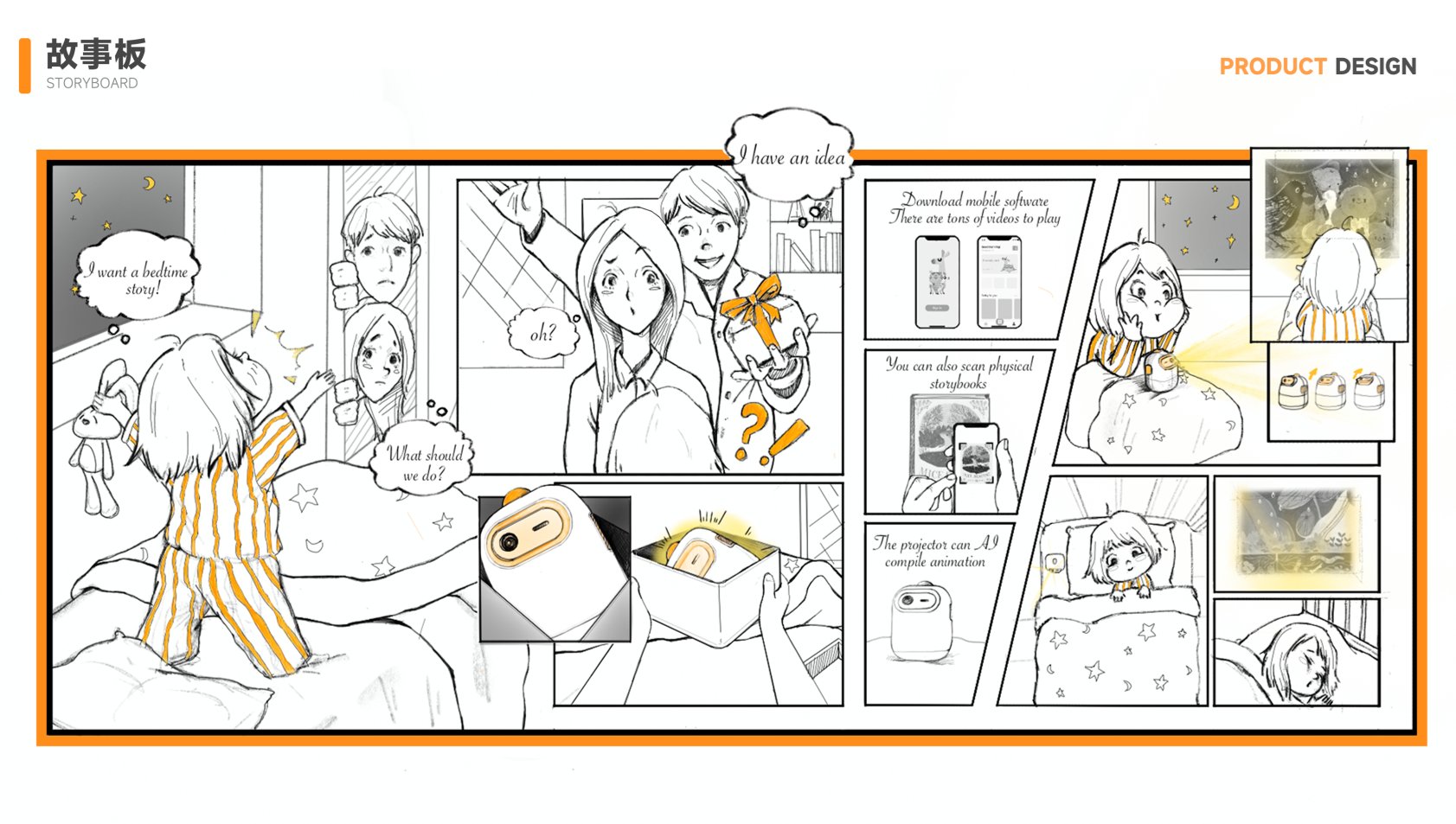 sample reels，Projector，product design，industrial design，Original design，Children's products，