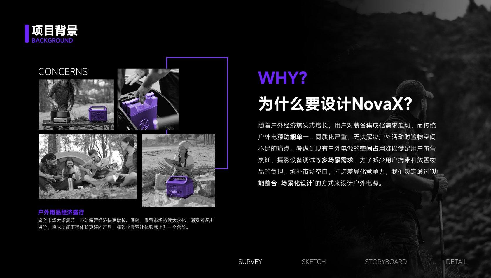 Outdoor power supply，product design，sample reels，Employment portfolio，industrial design，original，Original design，Scream Education，