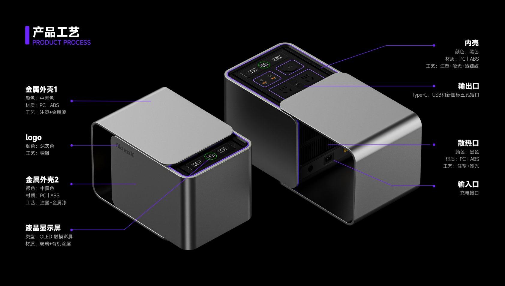 Outdoor power supply，product design，sample reels，Employment portfolio，industrial design，original，Original design，Scream Education，