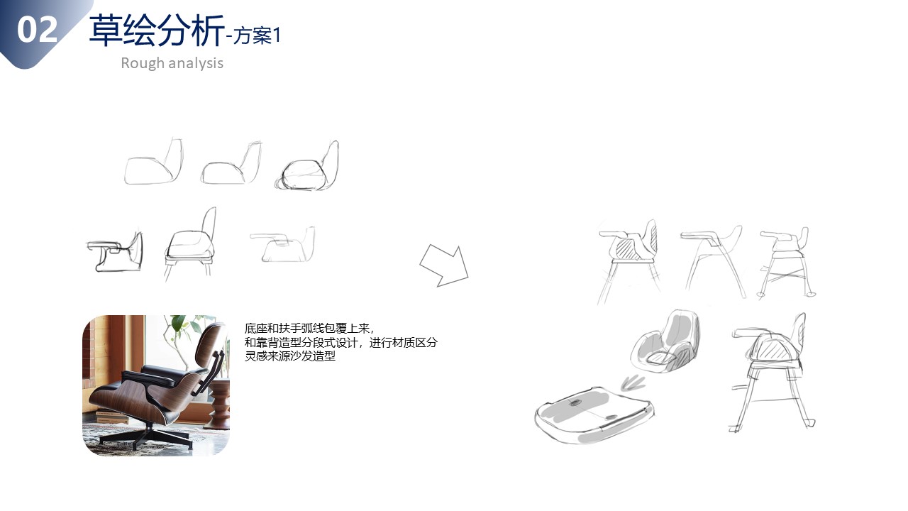 High chair ，Assembling the dining chair，Multifunctional dining chair，Children's products，